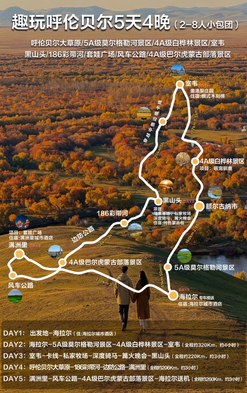 趣玩呼伦贝尔五天四晚原路线图：海拉尔、莫尔格勒河、白桦林、室韦、黑山头、186彩带河、满洲里、巴尔虎蒙古部落，返回海拉尔